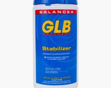 stabilizer